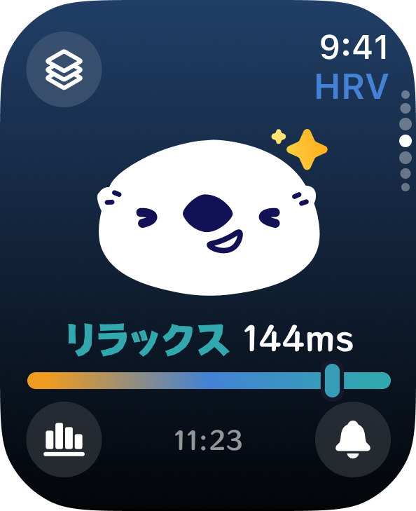 HRV
