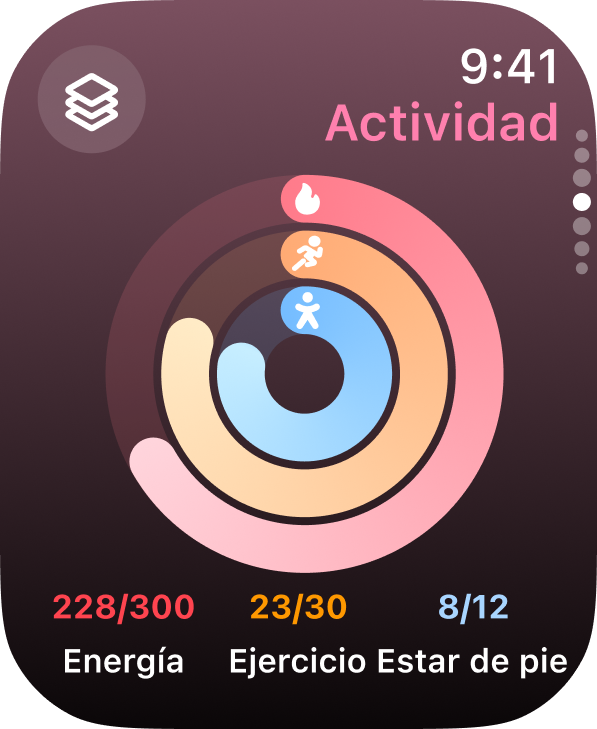 Actividad
