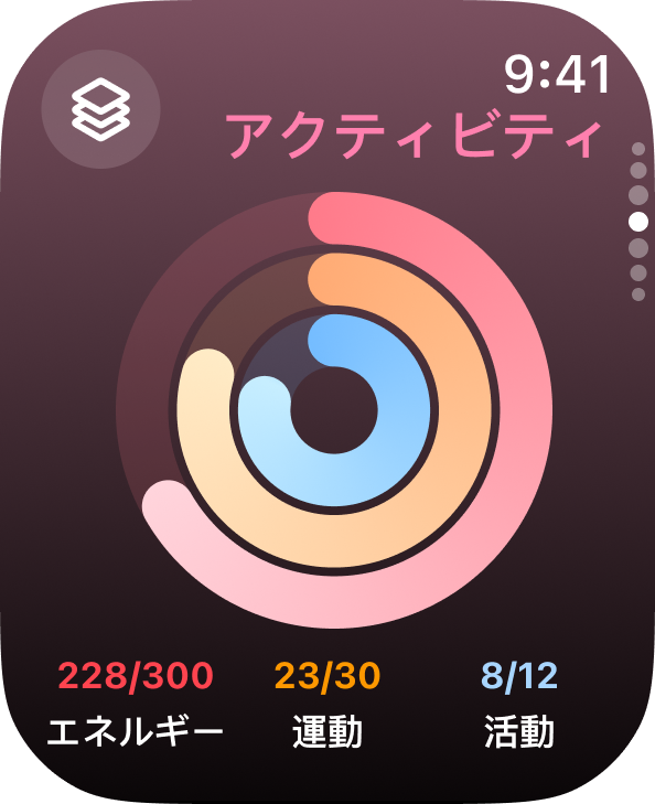 アクティビティ